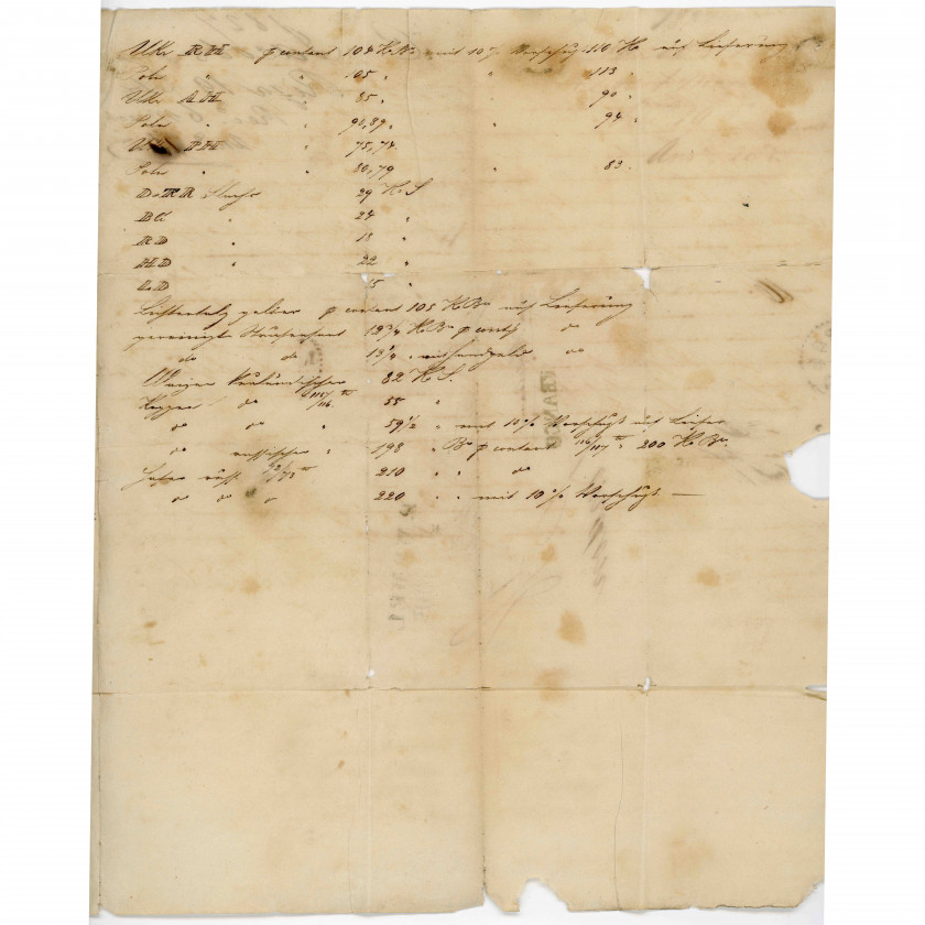 1827, Латвия (Российская Империя), Складное коммерческое письмо, отправленное из Риги (Российская Империя) в Лондон