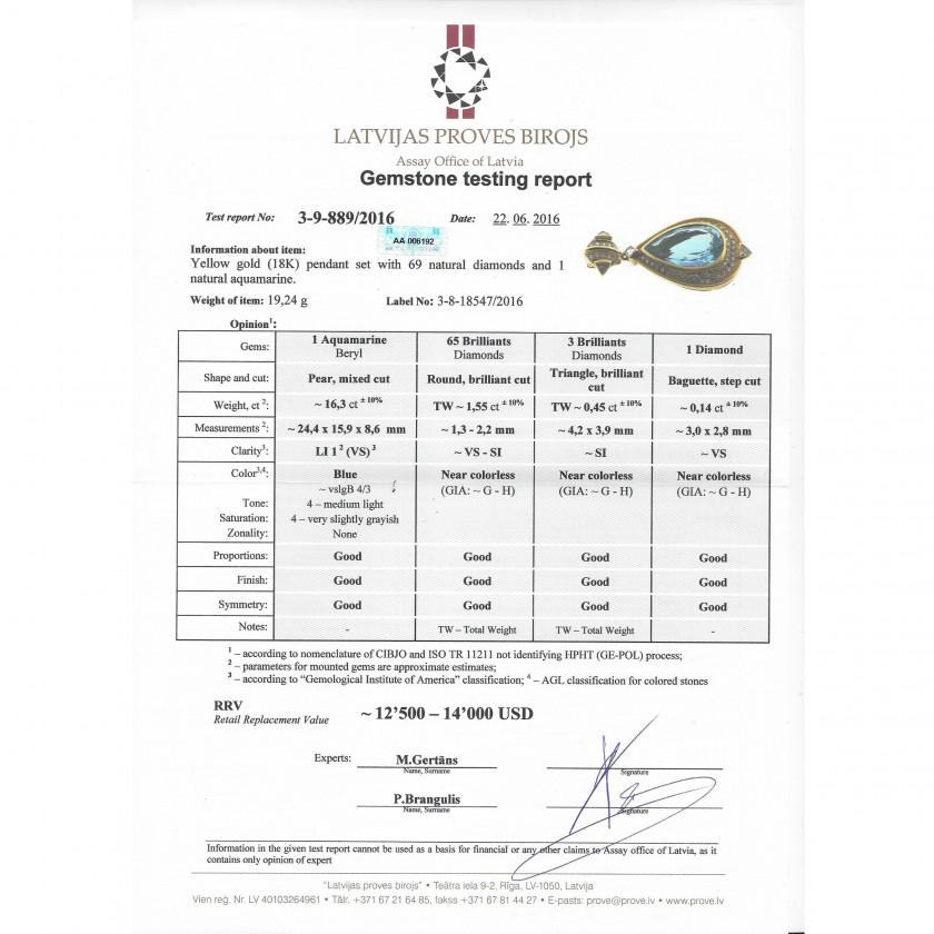 Gold pendant with aquamarine and diamonds