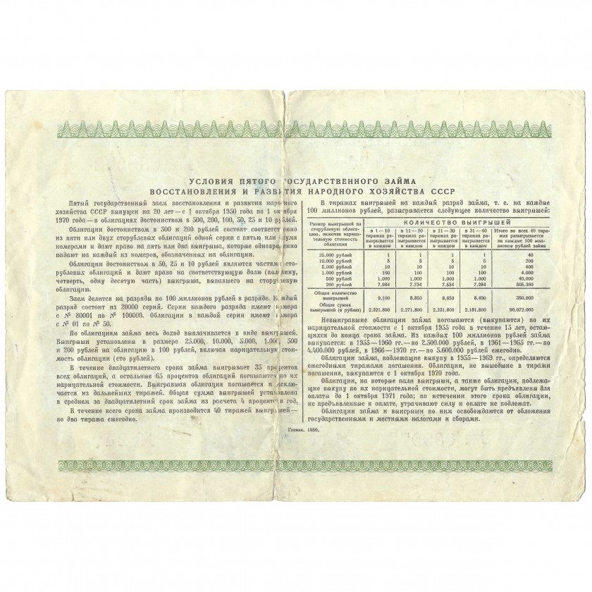 Bond of 100 Rubles, USSR, 1950 (F)